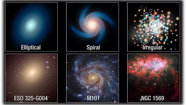 Galaxies