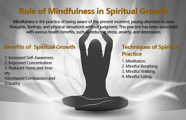 role of mindfulness in spiritual growth