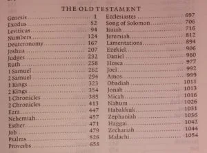 Contents of the Bible
