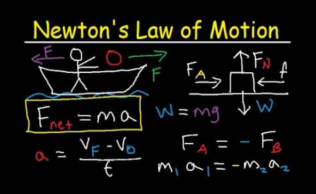 Newton's Law