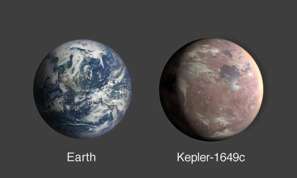 What are Earth-Size Planets