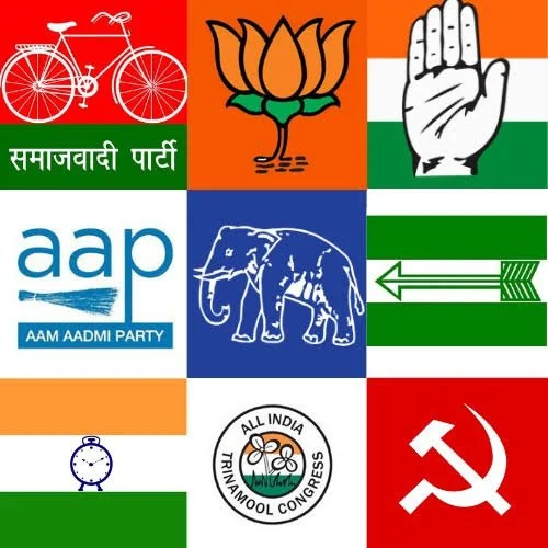 Indian Political Parties and Their Ideologies