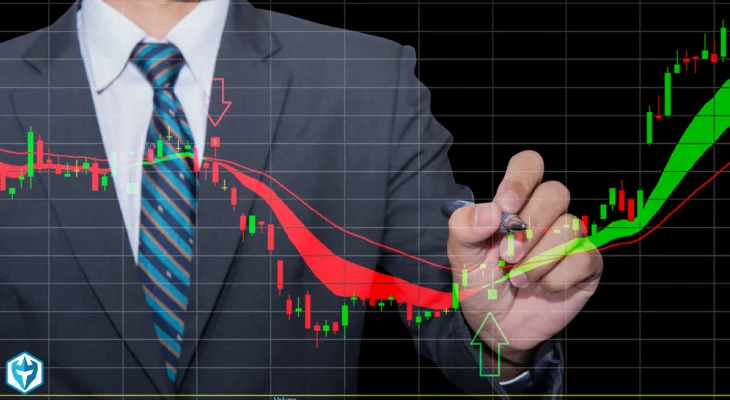 Stock Market Technical Analysis