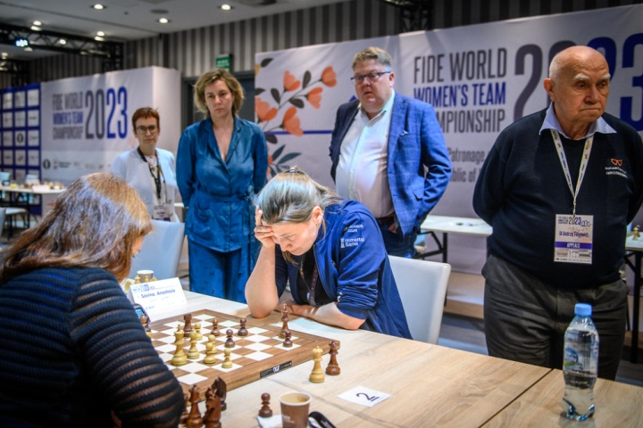 International Chess Federation (FIDE)