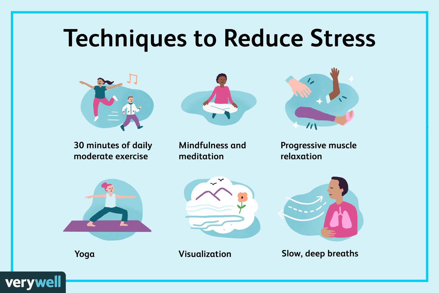 Science Backed Techniques for Reduced Stress