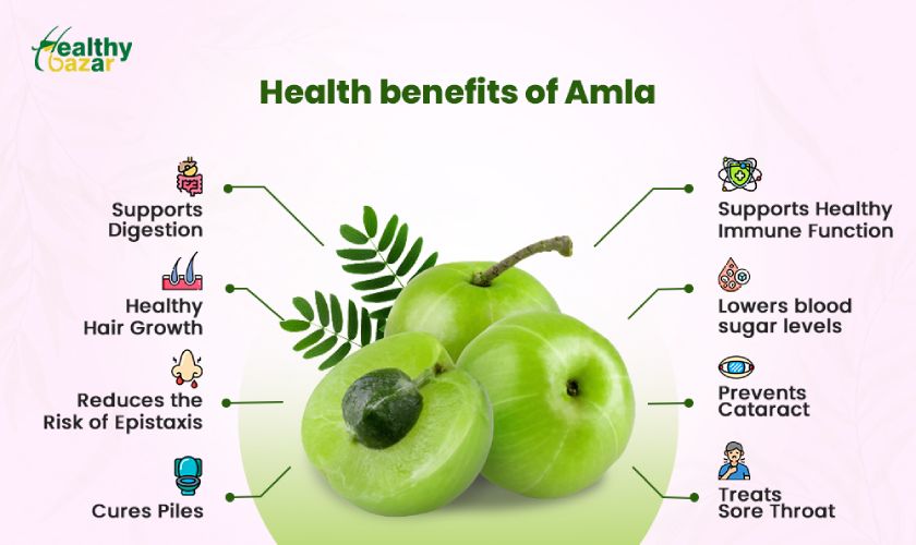 Health benefits of amla