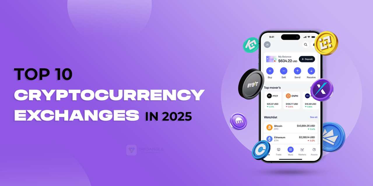 ) Top 10 crypto exchanges in India for 2025.