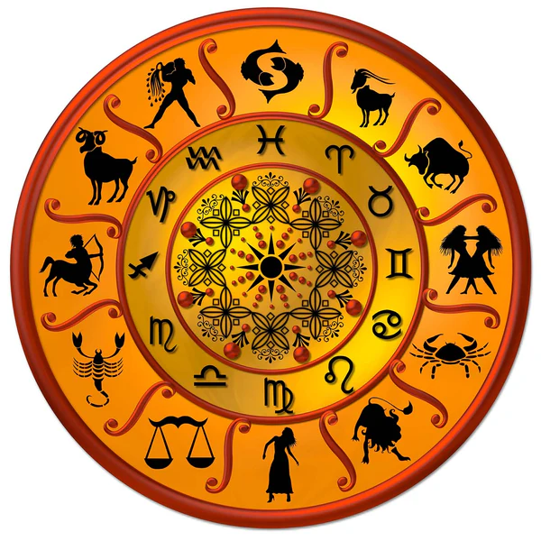 Astrology Practices in India