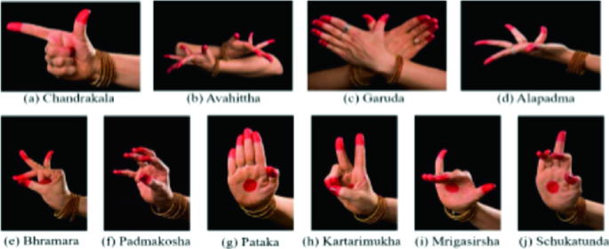 Bharatanatyam Poses and Mudras