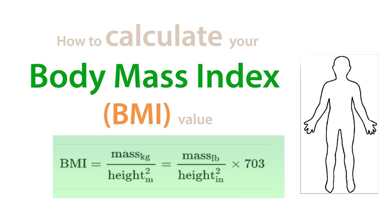 How to Calculate Body Mass Index