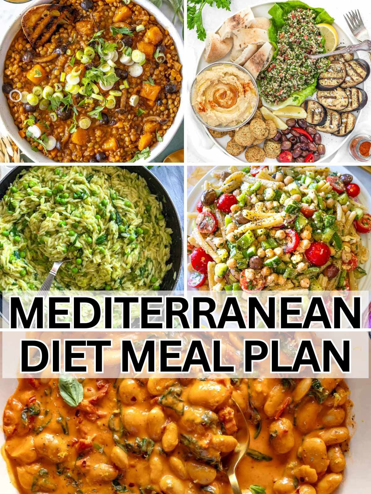 Mediterranean Diet Plan