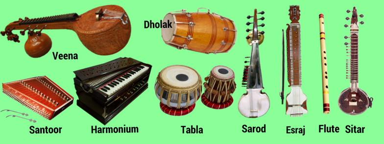 Indian Classical Music Instruments
