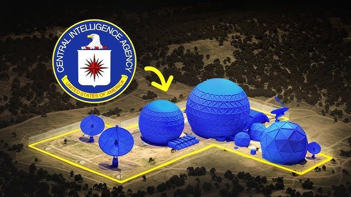 How CIA works