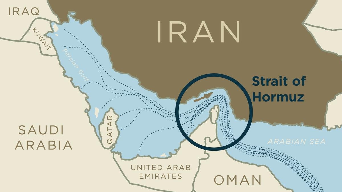 History of Strait of Hormuz Controlled by Iran