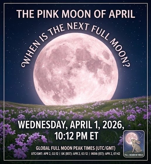 When is The Next Full Moon
