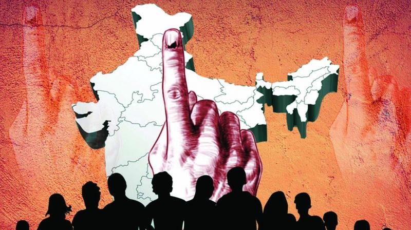 Indian Politics