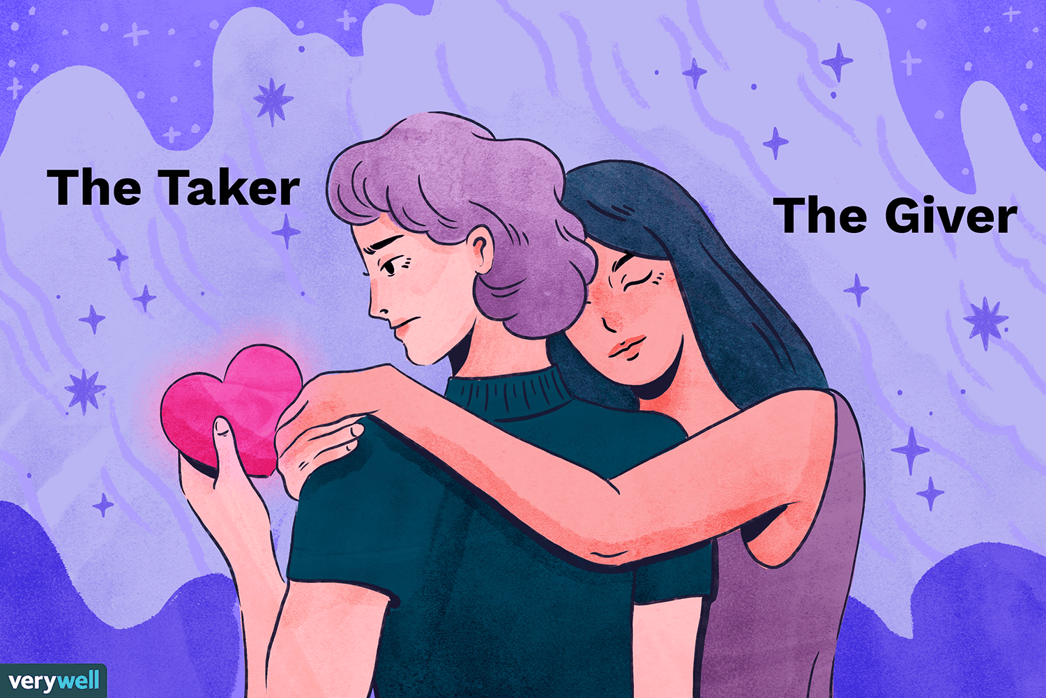 Coping with Codependency in Relationships